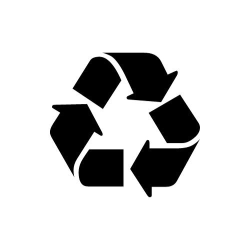 SUSTAINABILITY